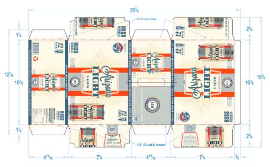 Retail package design, secondary panel